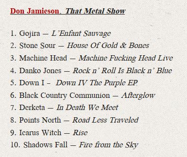 That Metal Show Best Of